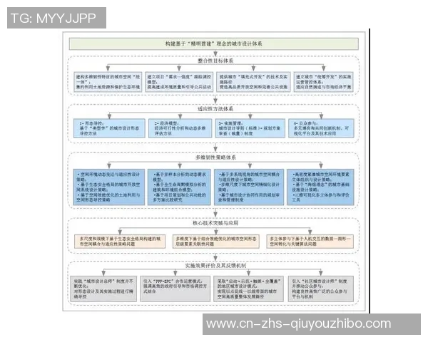 深圳与长春的城市魅力对比探讨经济文化发展与生活质量的差异 深圳与长春的城市魅力对比探讨经济文化发展与生活质量的差异