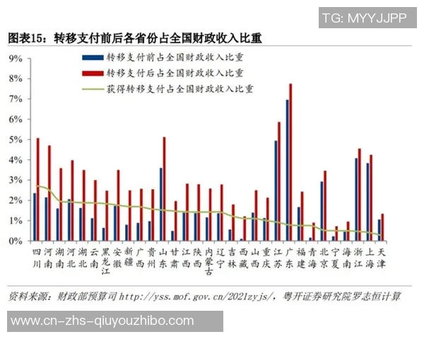 中国与伊朗足球对决分析:历史交锋与未来展望的深度解读 中国与伊朗足球对决分析:历史交锋与未来展望的深度解读